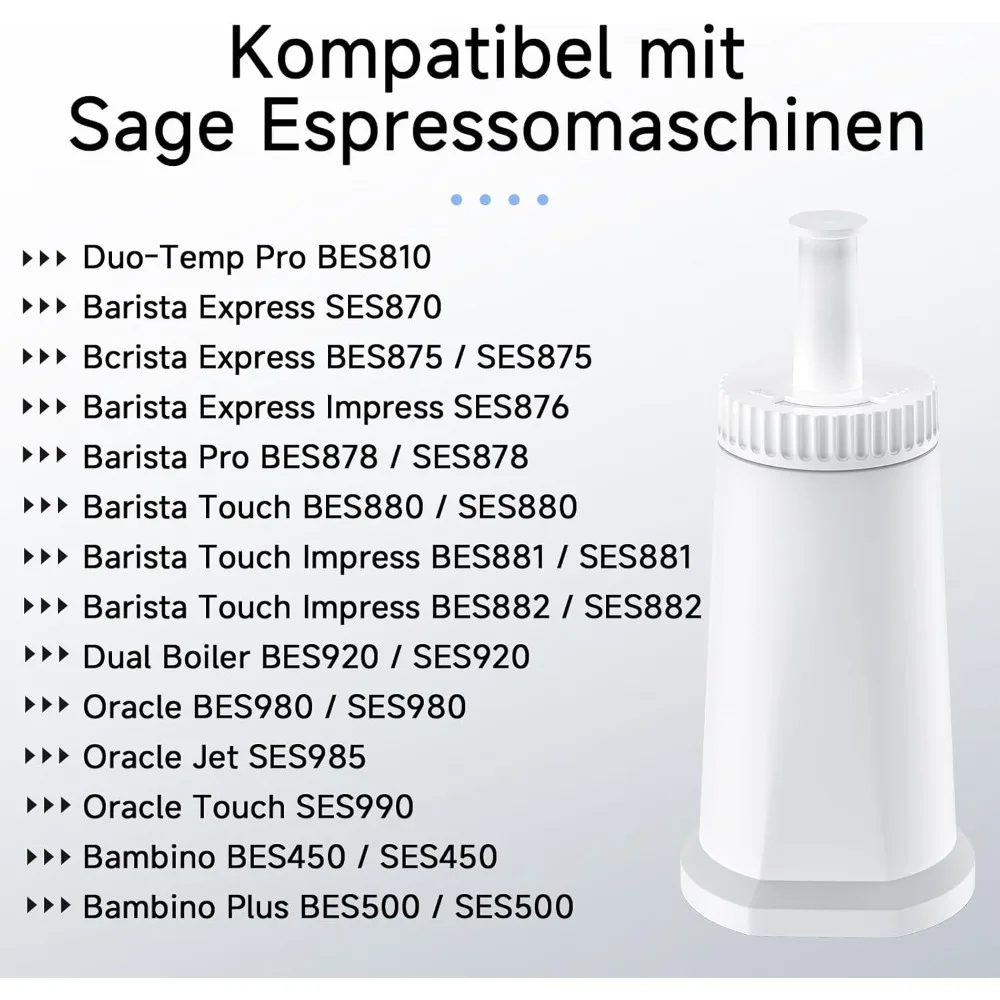 Water Filters for Sage Coffee Machine, Compatible with Sage Espresso Machines BES810,SES870,SES875,SES876,SES878,SES880,SES881