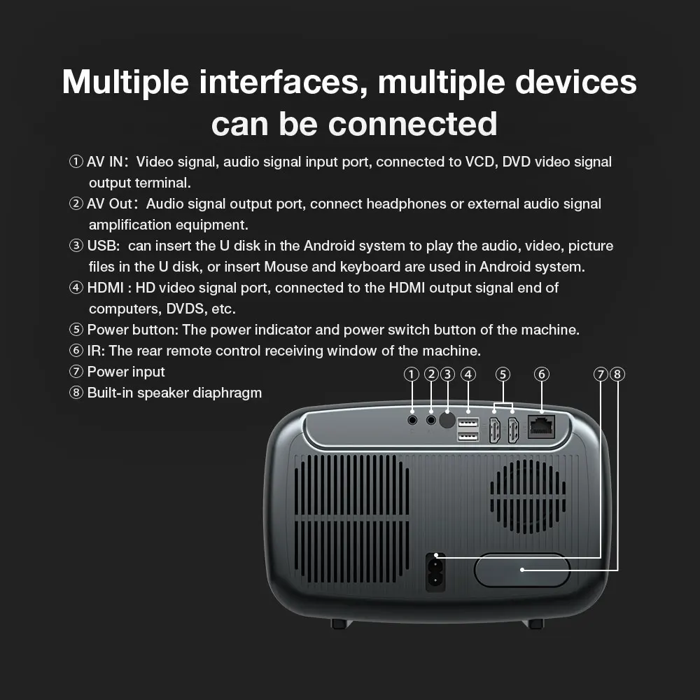 BlitzWolf BW-V9 LED 1080P Projector 1000 ANSI Lumens High Brightless Water Cooling Frequency Speaker BT5.0 WIFI6 Home Theater