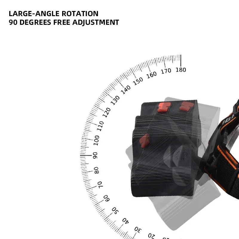 Ultra-bright 5/11 LED Headlight Type-C Rechargeable Headlamp with Battery Waterproof Flashlight Outdoor Camping Fishing Lighting