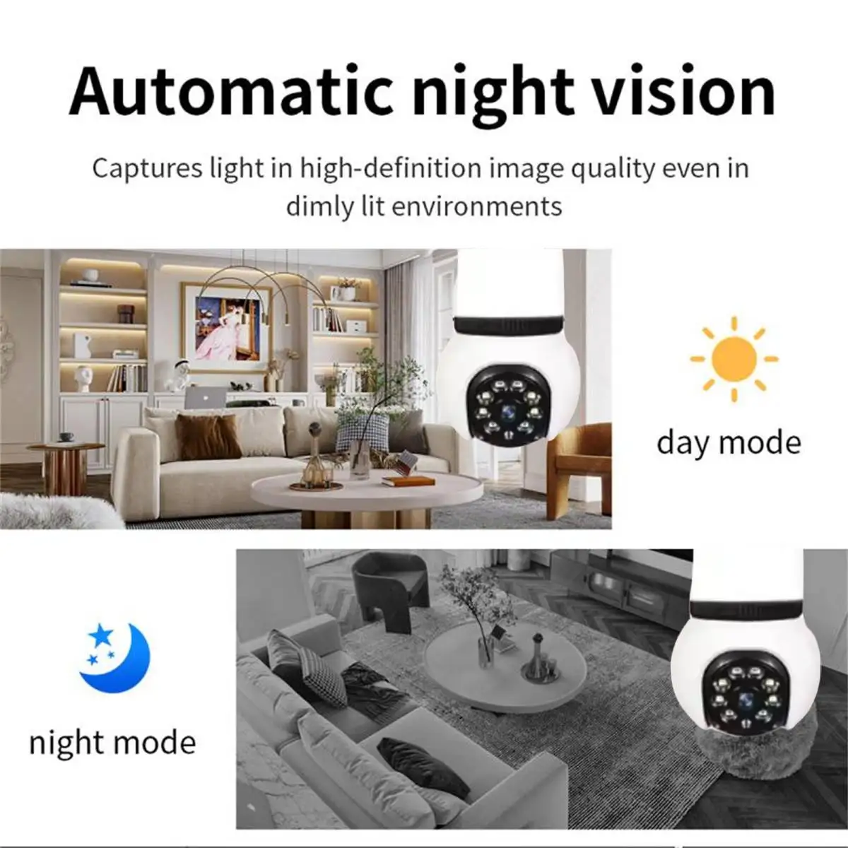 Kamera z żarówką 5MP E27 Nadzór Wi-Fi z żarówką LED HD PTZ 8X Zoom Inteligentne śledzenie w domu Dwukierunkowa kamera bezprzewodowa z noktowizorem audio