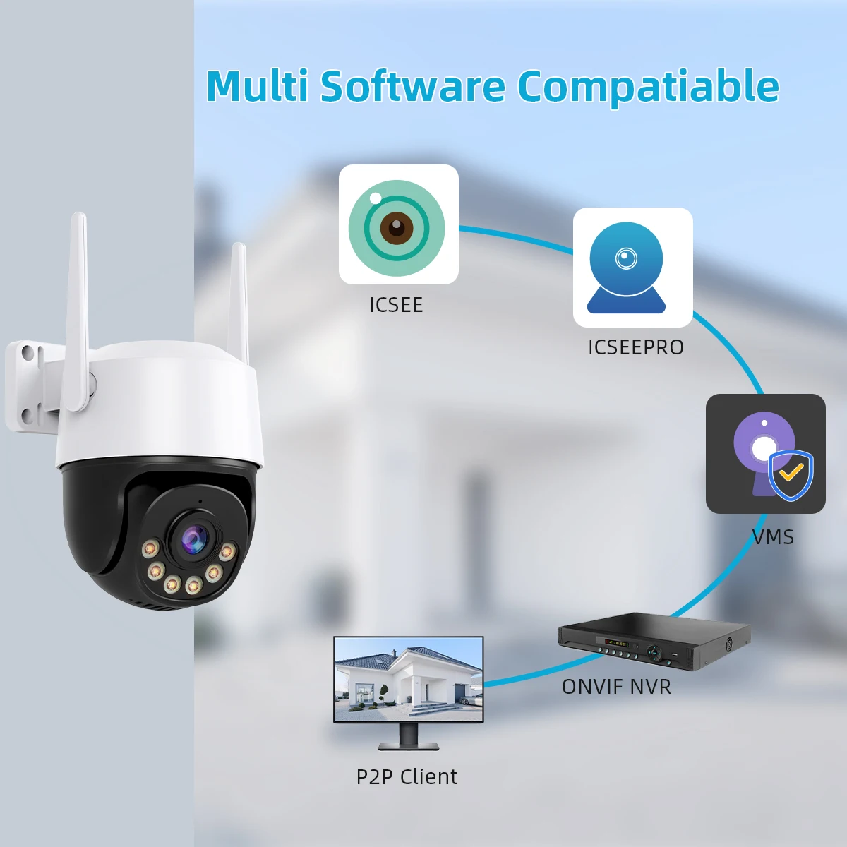 1080P ICSee WIFI Outdoor IP Camera Security Protection Color Night Vision Wireless Speed Dome IP Camera