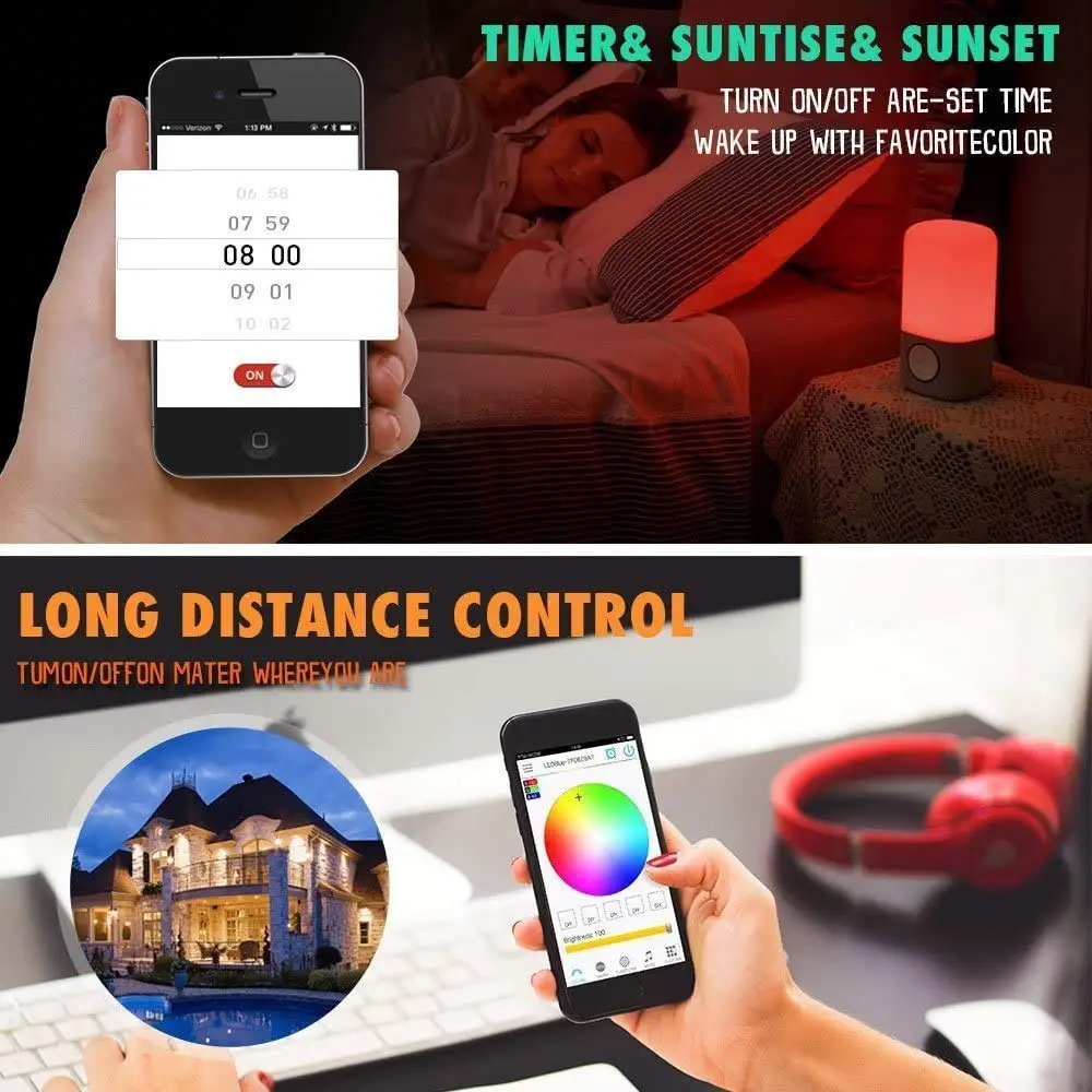 Smart RGB WiFi LED Controller 4-Pin Output Compatible with Alexa/Google Home Assistant/IFTTT Android/iOS  (2-Port)