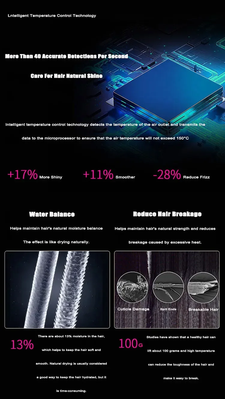 المهنية بلا أوراق مجفف شعر الأيونات السالبة التجفيف السريع المنزلية قوية مجفف شعر النمذجة أدوات 1600 واط عالية السرعة مجفف شعر #4