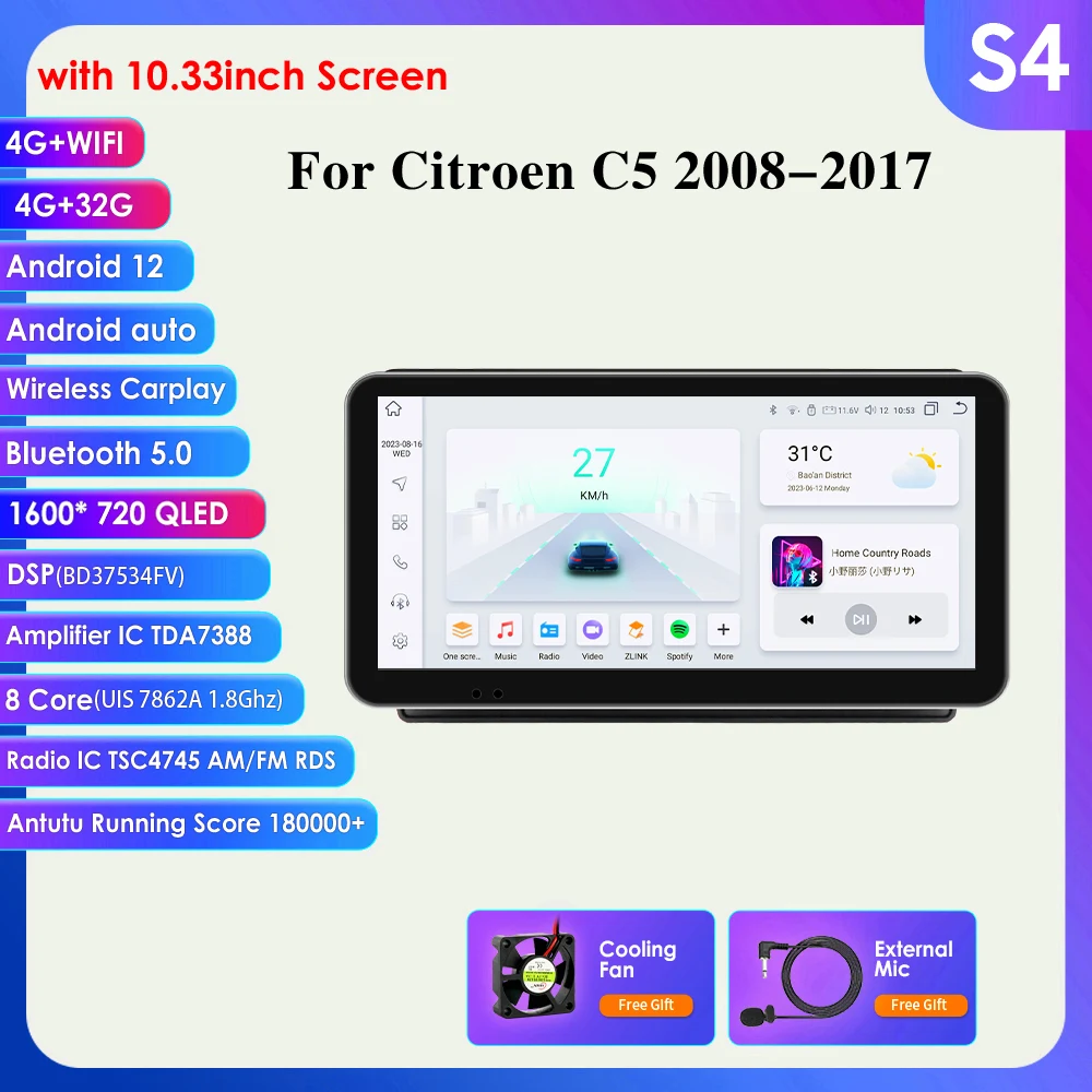Variant: 10.33inch S4
