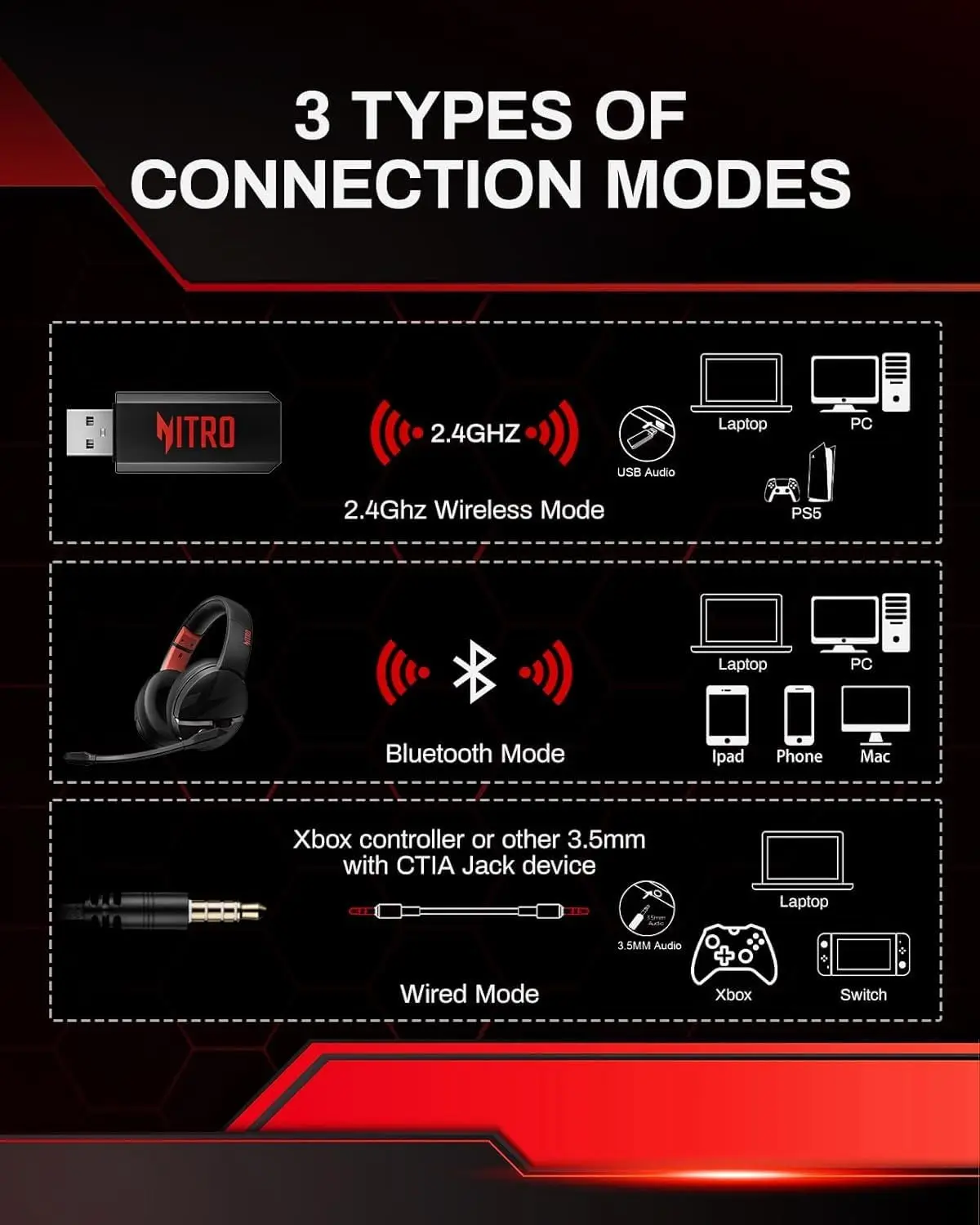 Acer سماعة الألعاب اللاسلكية 100H بطارية ديناميكية 50 مللي متر السائقين واضح صوت ميكروفون بلوتوث سماعات الألعاب للكمبيوتر PS4 سماعة #5