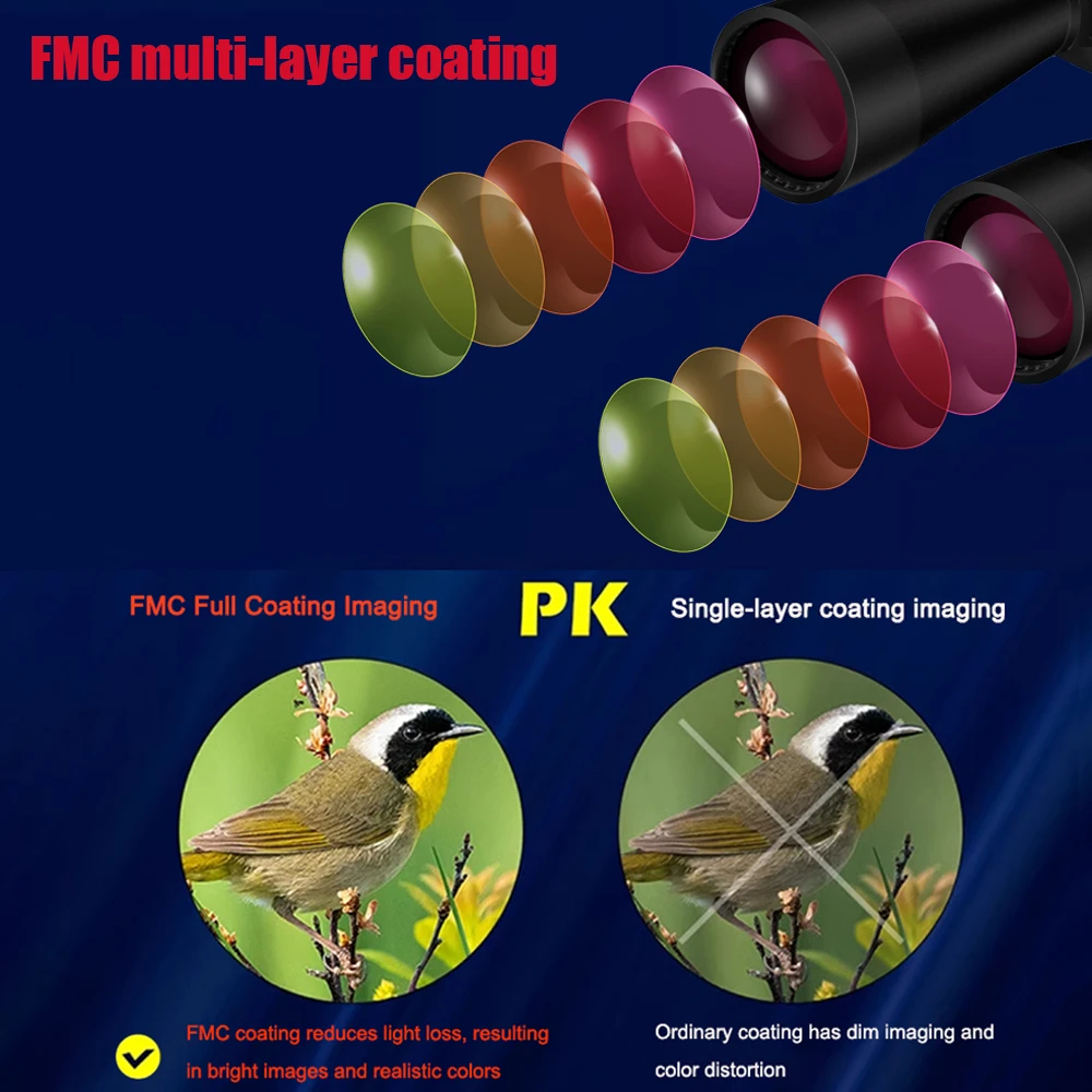 Thumbnail 4 - #58 Telescopes List of Top Picks