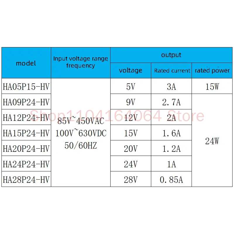 Three Phase Four Line Voltage Input ACDC Switch Power Module 380V to 12V5V24V Isolated and Regulated Power