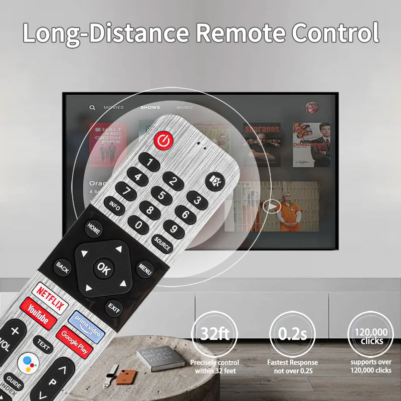 539C-268908-W070 IR For Metz Remote Control Replacement With NETFLIX PrimeVideo YouTube Google Play Buttons(NO Voice Function)