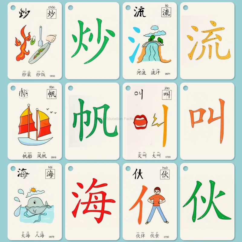 Chinese Pinyin Card 250 words Characters Picture Enlightenment Double Literacy Card Children's Kindergarten Learning Hanzi