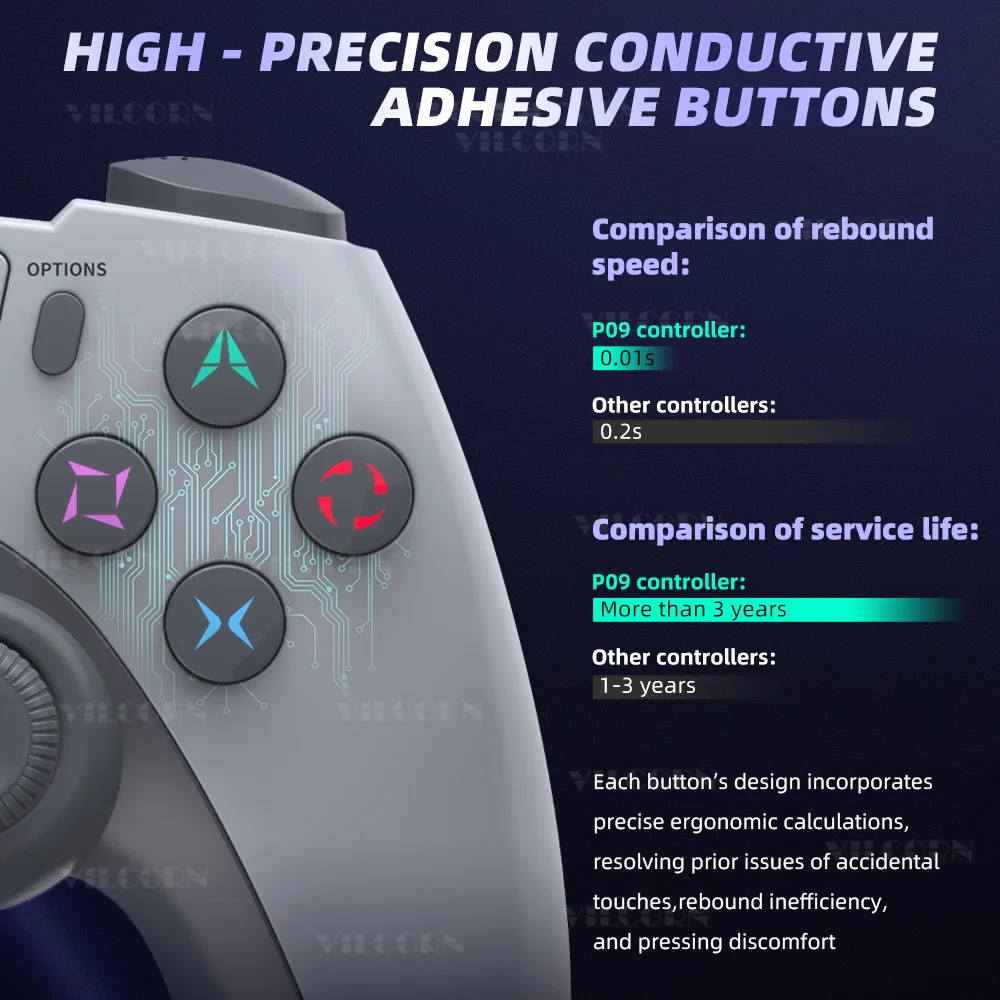 لوحة ألعاب لاسلكية للبلاي ستيشن 4 وحدة تحكم ألعاب متوافقة مع البلوتوث لجهاز PS4 Slim/PS4 Pro/Steam Platform Win 10 PC Joystick