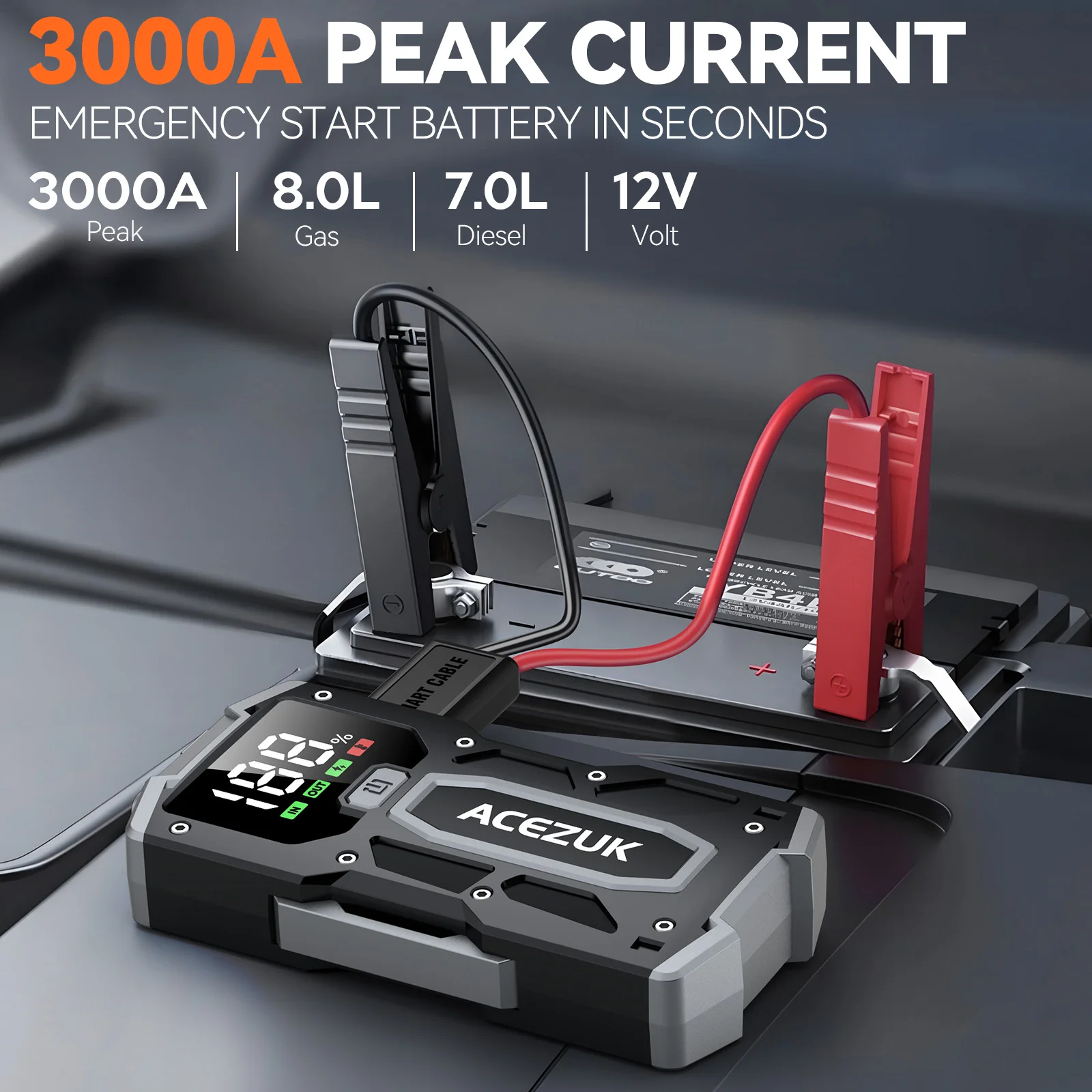 12800mAh 3000A Car Jump Starter Power Bank 12V Portable Car Battery Booster Charger Starting Device Petrol Diesel Car Starter