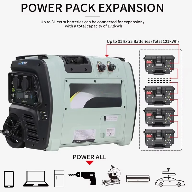 Zonnegenerator 3000 W draagbare 3kva draagbare krachtcentrale supercondensator