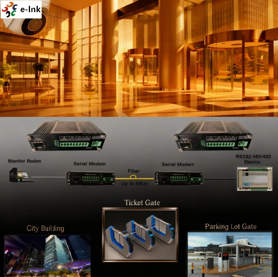 Industrial Fiber Optic Modem RS232 RS485 RS422 Converter 1000m Single Mode 2 Mbps DIN Rail Mount Stage Lighting Control DMX512