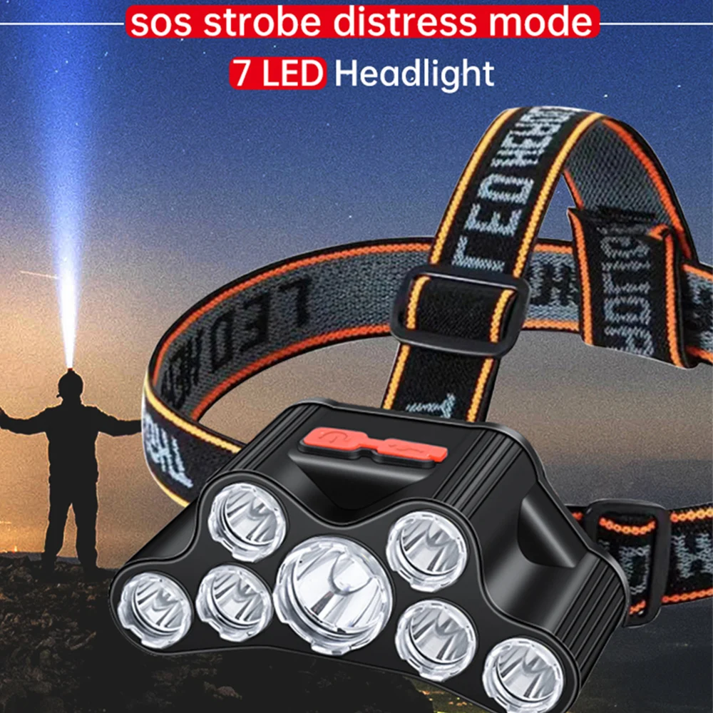 LED Strong Light Headed 5 Working Modes Outdoor Waterproof Fishing Light USB Rechargeable Ultra Bright Head Mounted Flashlight ﻿