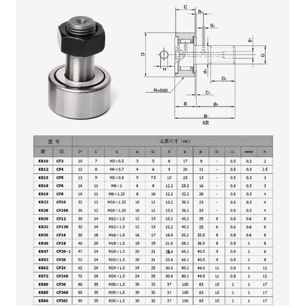 1Pcs CF3 4 5 6 8 10 12 KR10 KR12 KR13 KR16 KR19 KR22 Cam Follower Bolt type Needle Roller Bearing Wheel And Pin Bearing Thread