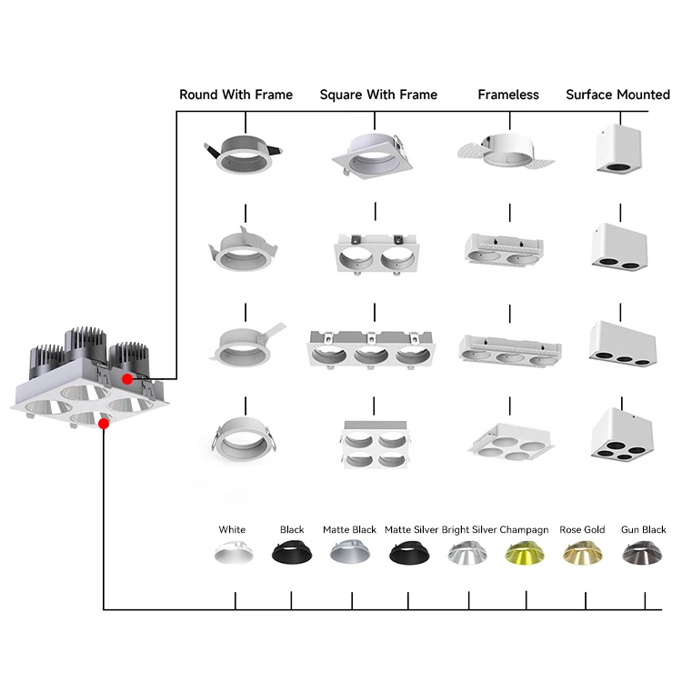 Faretti a LED da incasso a soffitto per soggiorno con faretto quadrato in alluminio combinato a quattro teste