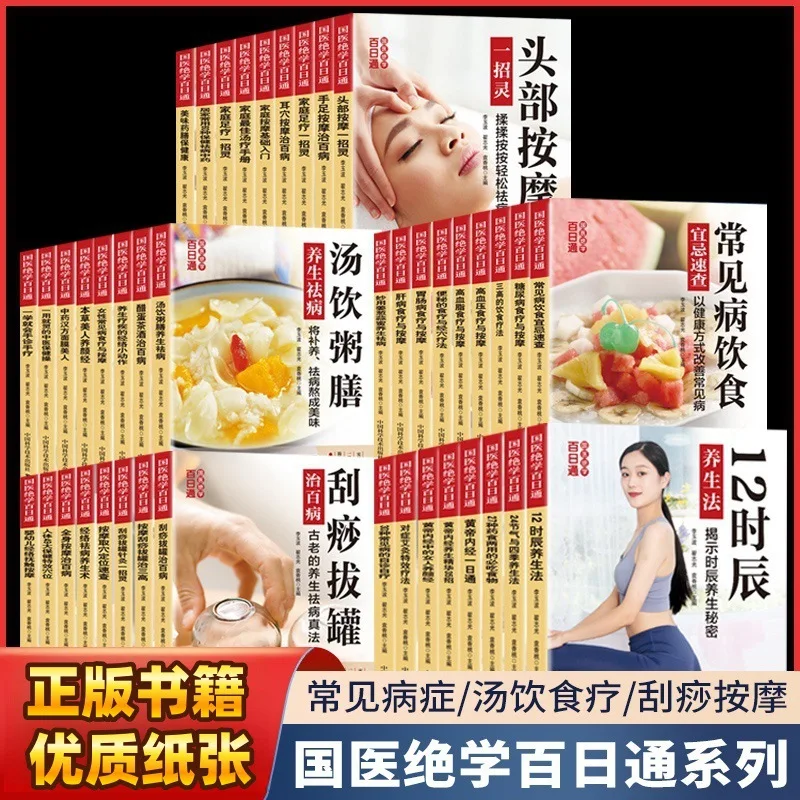 Mastering Traditional Chinese Medicine in 100 Days: Home Health & Wellness Guide | Gua Sha & Massage for Common Ailments