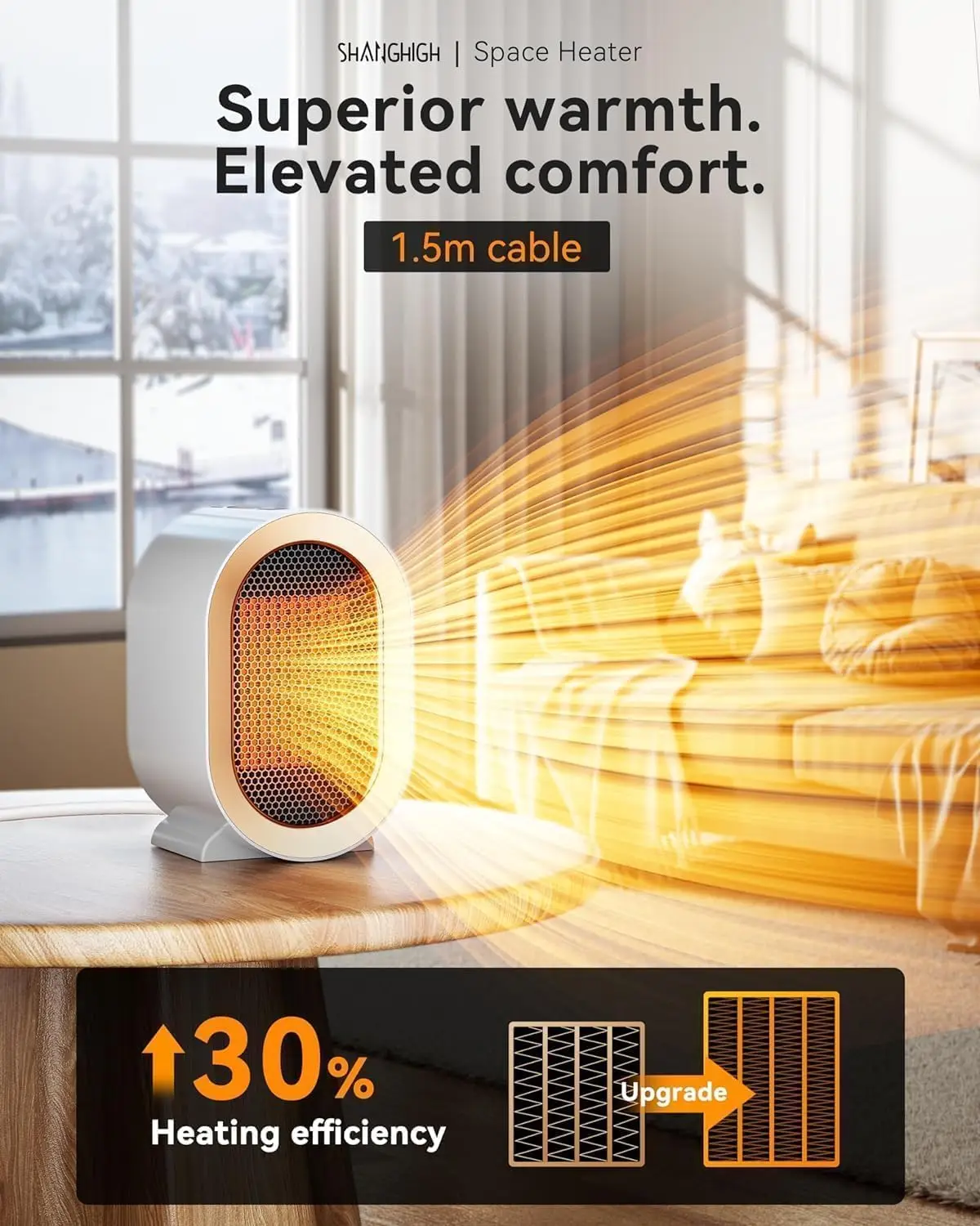 2026 New Upgrade Ceramic Space Heater, White | Portable, Quiet, Fast Heating, Tip-Over, 2 Heat Modes,Flame-Retardant A