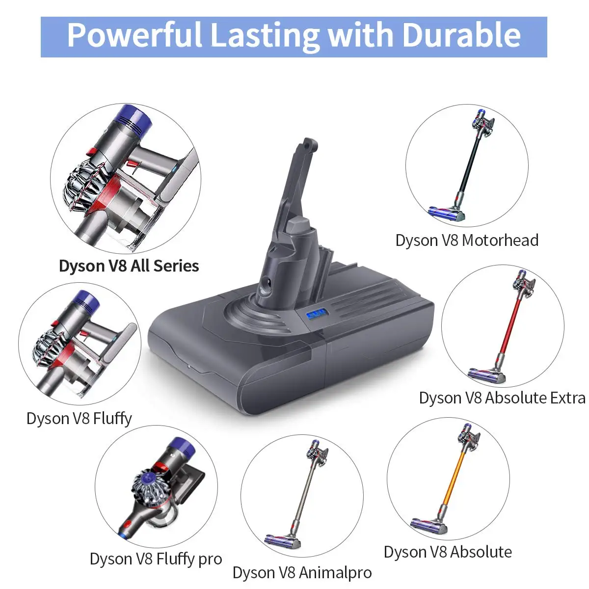 Replacement Battery for Dyson V7 V8, 21.6V 6.0Ah Li-Ion,Compatible with Dyson SV10 SV11 Series V8 Absolute Cord-Free Vacuum