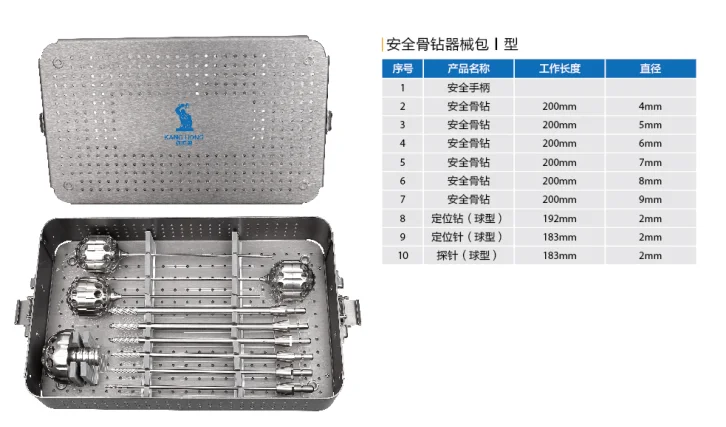 Small Channel Formoscope, Safe Bone Drilling Kit