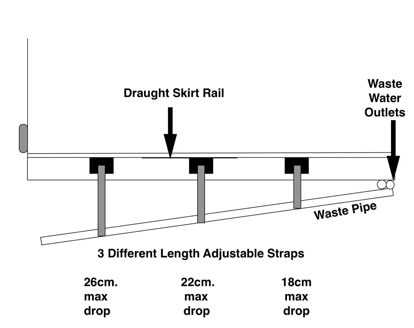3/6/9 قطعة كابل الطاقة القافلة وأنابيب المياه العذبة دعم الأشرطة كابل أنبوب إدخال المياه العذبة دعم الأشرطة ملحقات التخييم