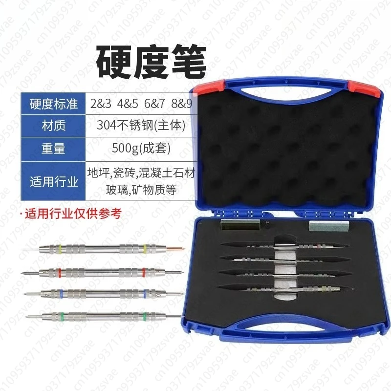 Hardness Pen, Miner…