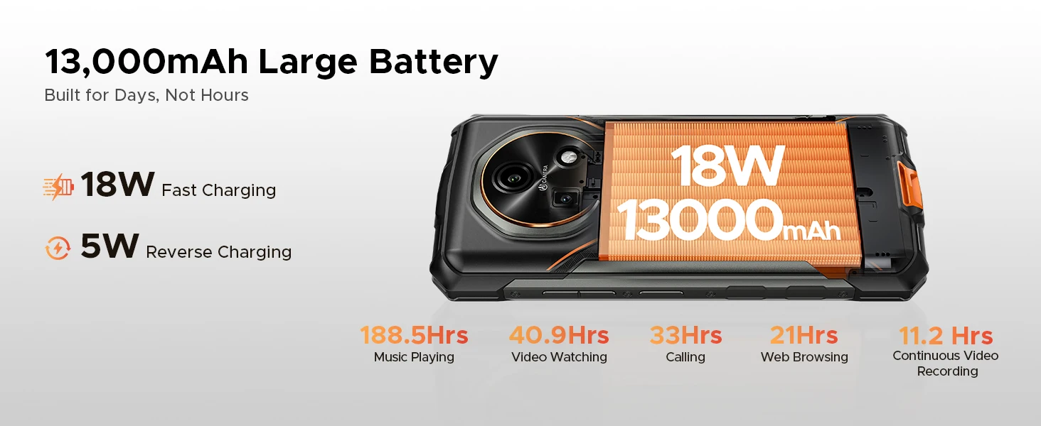 Phone robust DOOGEE Fire 7 5G Gemini AI 36Go (6 + 30) 128 Go battery mAh dimension Smartphone