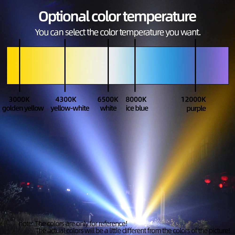 Imagem -05 - Lâmpada de Xenon Poderosa para Carro Holofote Super Brilhante Hid Alta Potência Amarelo 3000k Quente 4300k Branco 6500k h3 1000w 500w