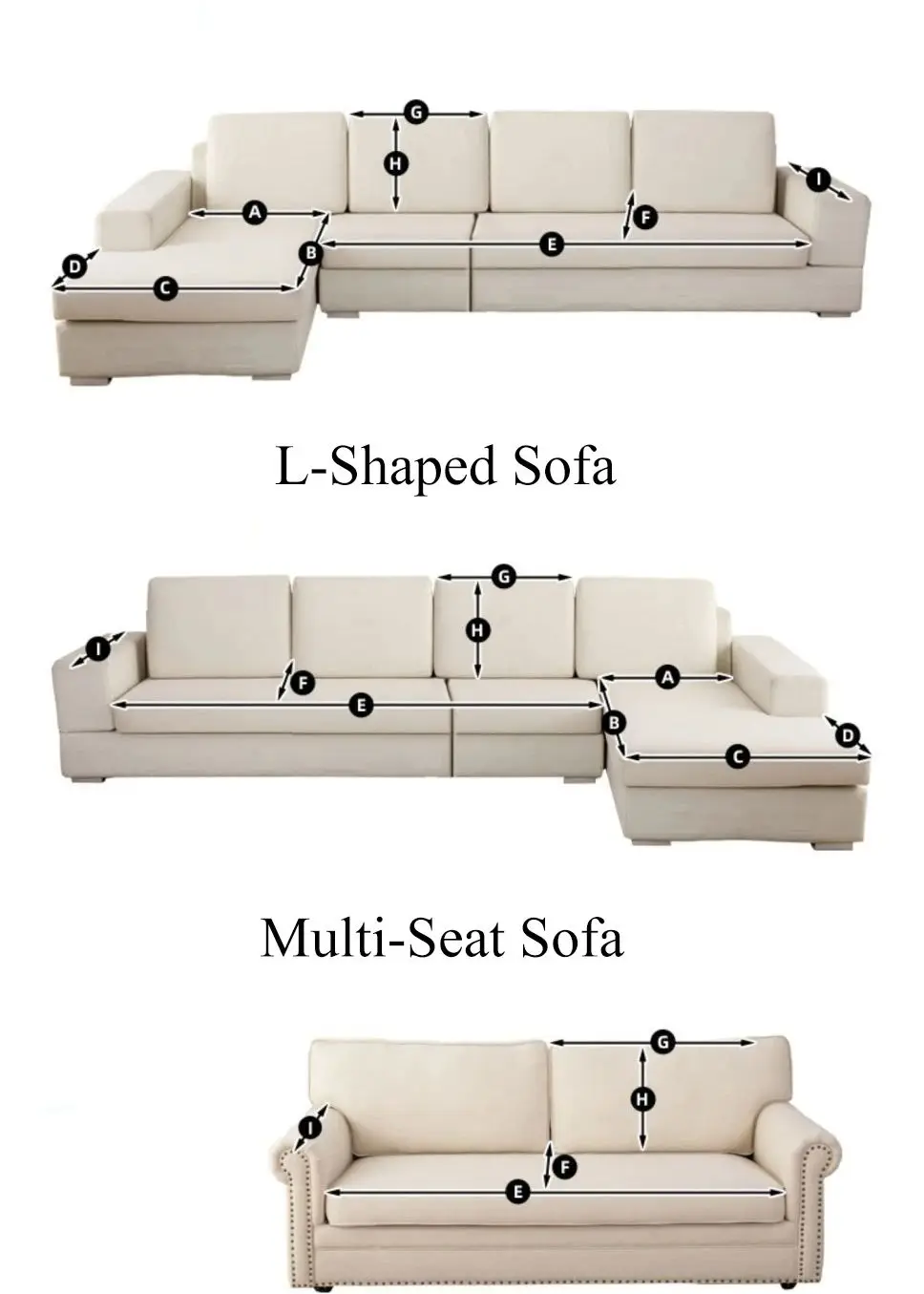 Living Room Quality Sofa Cover for Custom Orders, Please Contact Customer Service, Support Customized Sizes and Colors