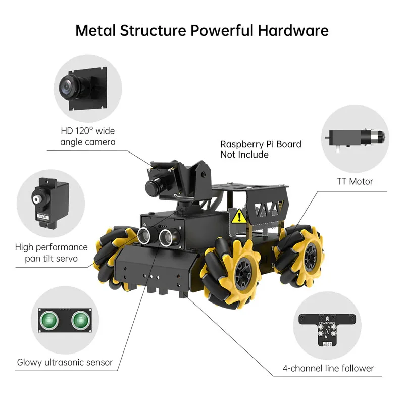 VersiTurboPi-Voiture robot programmable Mecanum Wheel Motor, Raspberry Pi 4B, 4 Go, Caméra pour démarreurs, Open Source, Kit de bricolage de voiture