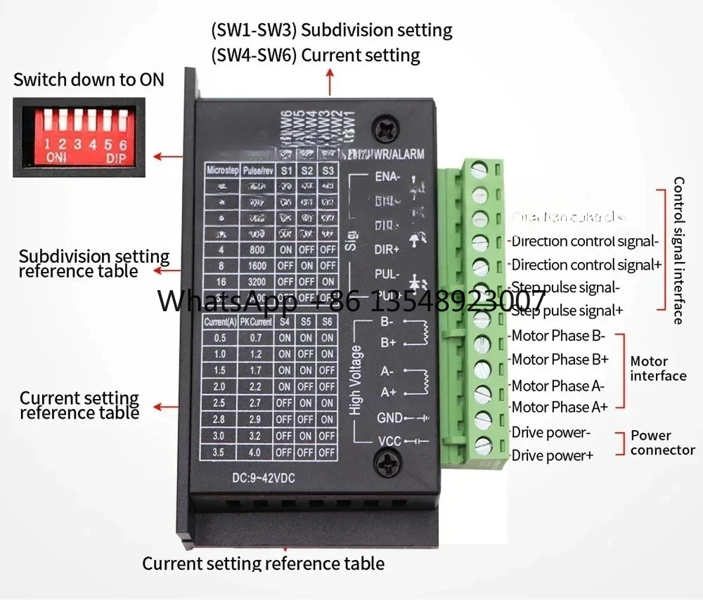 Suitable for TB6600 42/57/86 NEMA 17 23 34 4.0A Engraving Machine Accessories