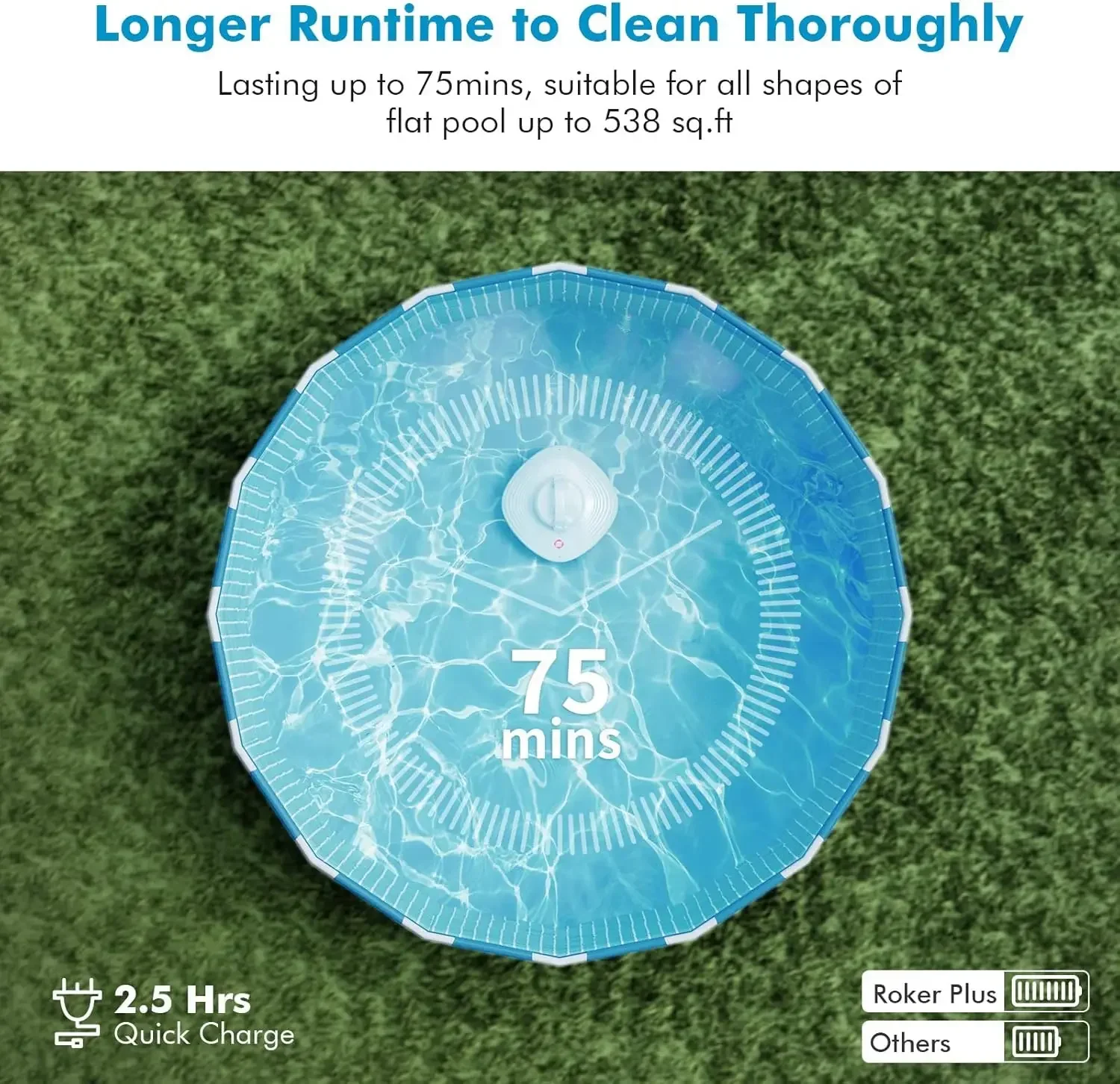 Cordless Pool Vacuum, Robotic Pool Cleaner, Automatic Cleaner Robot Lasts 90 Mins, Powerful