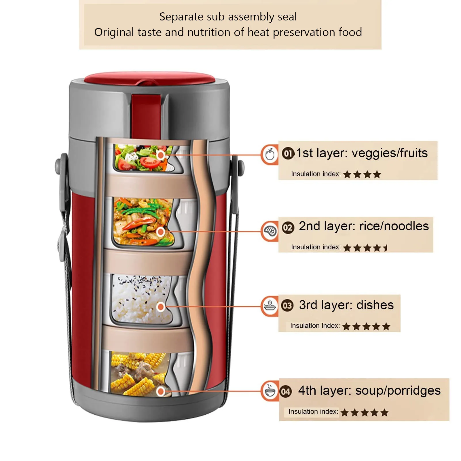 Barattolo isolato 2.9L 304 in acciaio inox contenitore per il pranzo impilabile a tenuta stagna sicuro per microonde con manico a cinghia barattolo