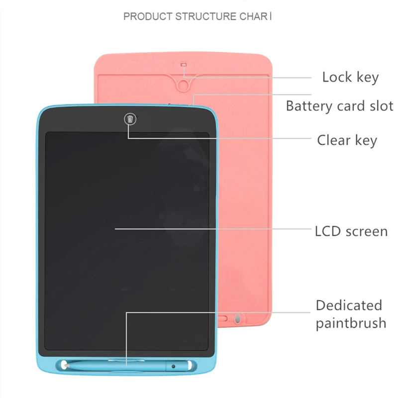 6.5/8.5/10/12 Polegada lcd desenho tablet para crianças brinquedo pintura ferramentas eletrônica placa de escrita brinquedos educativos presente para crianças