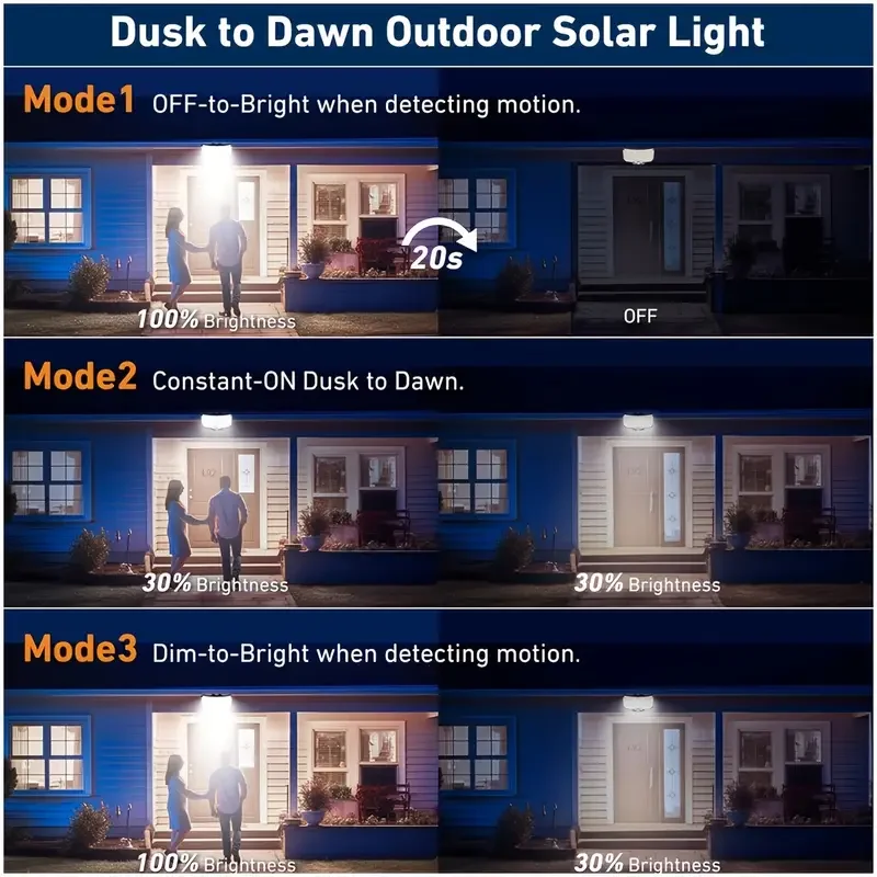 Solar Lights Outdoor LEDs Solar Security Lights Outdoor Garden Motion Sensor 3 Modes Waterproof Split Solar Flood Wall Lights image 4
