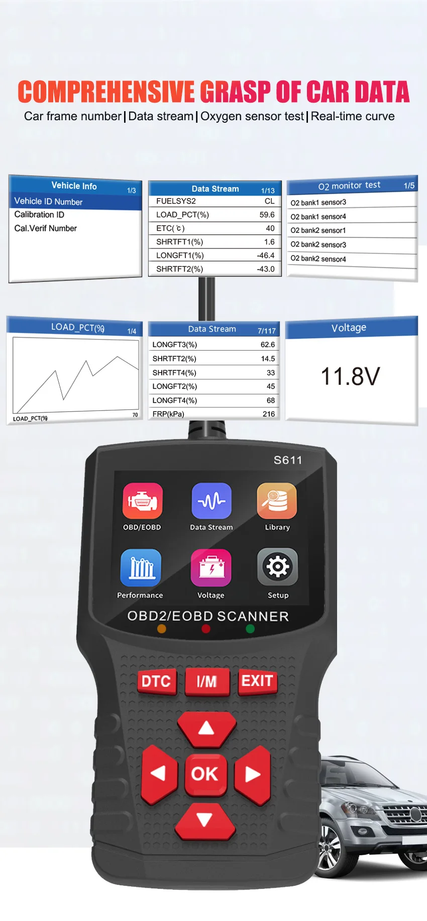 S611 المهنية obd2 نظام الماسح الضوئي للسيارة أداة تشخيص رمز قارئ السيارات الجهد جهاز اختبار بطارية رمز خطأ المحرك واضح