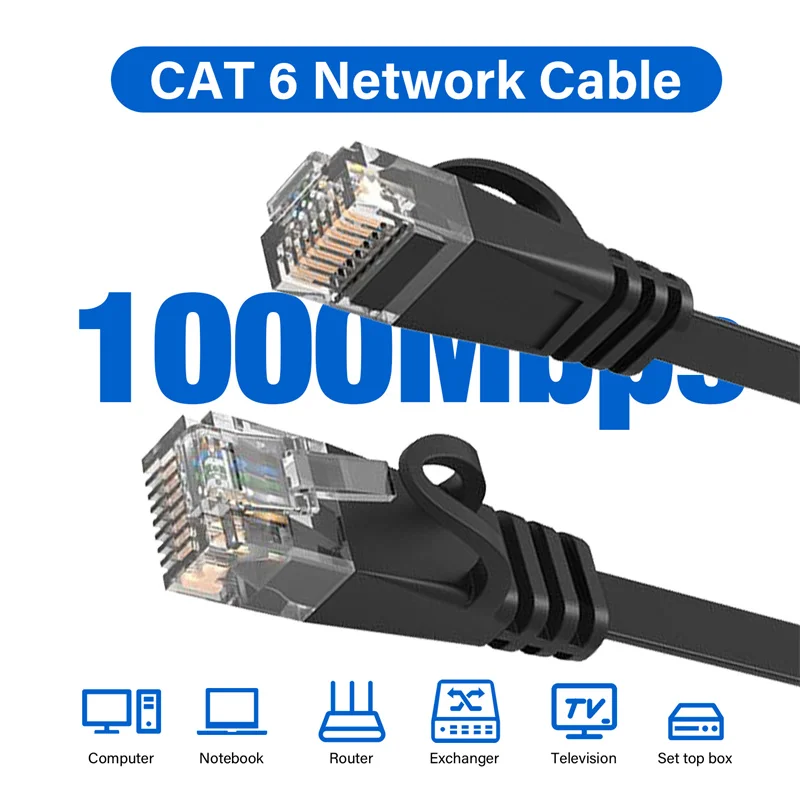 Cat6 kabel Ethernet płaski RJ45 komputerowe internetowe sieć LAN przewód kabel krosowy do sieci Ethernet kabel Ethernet kot 6 1m 3m 5m 10m 20m 30m