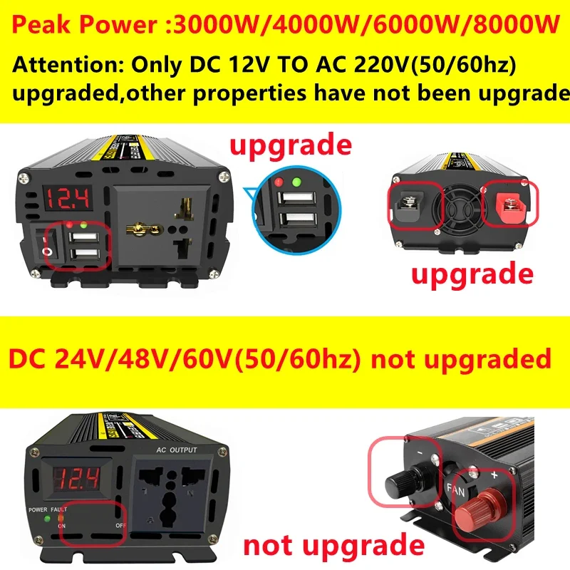 8000/10000W LCD Display Solar Power Inverter 12V 24V 48V To 110V/220V Pure Sine Wave Voltage Transformer Car Charge Converter