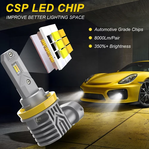 Imagen 2 del producto BMTxms 2 uds Canbus H8 H11 H16 JP lámpara antiniebla LED 6500K blanco 3000K amarillo doble Color Switchback H10 9145 9005 9006 luces Led DRL