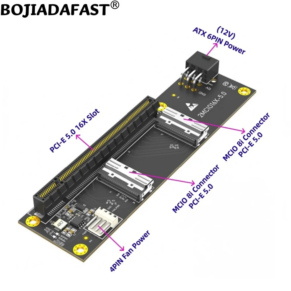 PCI-E 5.0 PCIe 16X to X16 Graphics Card GPU Riser Adapter Expansion Card Dual MCIO 8i  Extension Cable GEN5 With ATX 6Pin Power