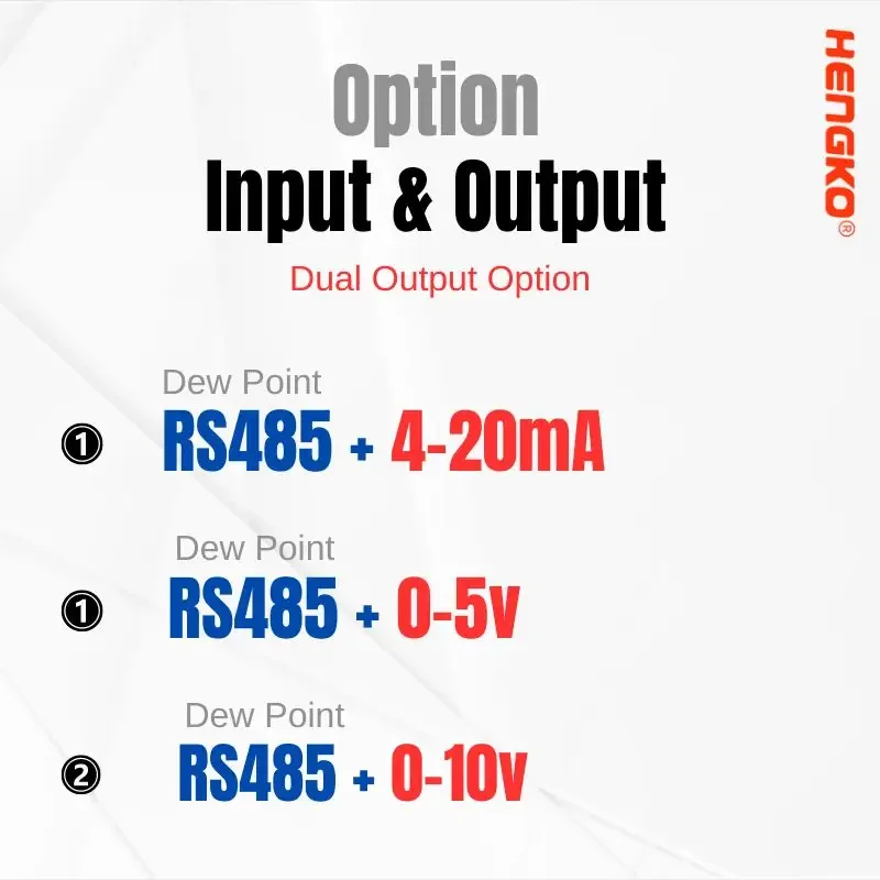 HG808W5 150 degrees High temperature humidity dew point display transmitter rs485 0-5V 0-10V 4-20mA for meteorological stations