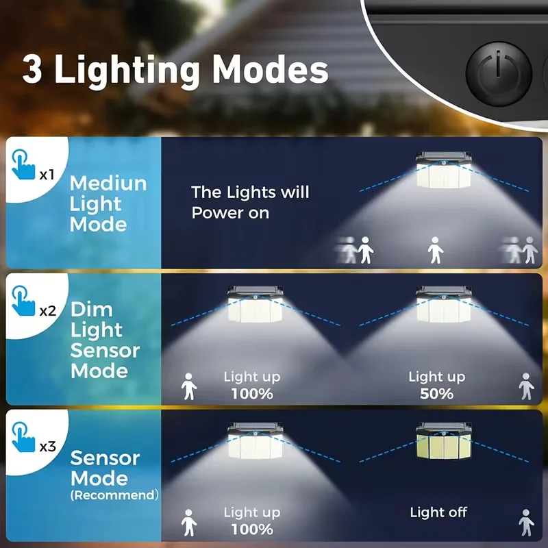 Thumbnail 4 - #23 Cheapest Security Lights Deals You Can Get