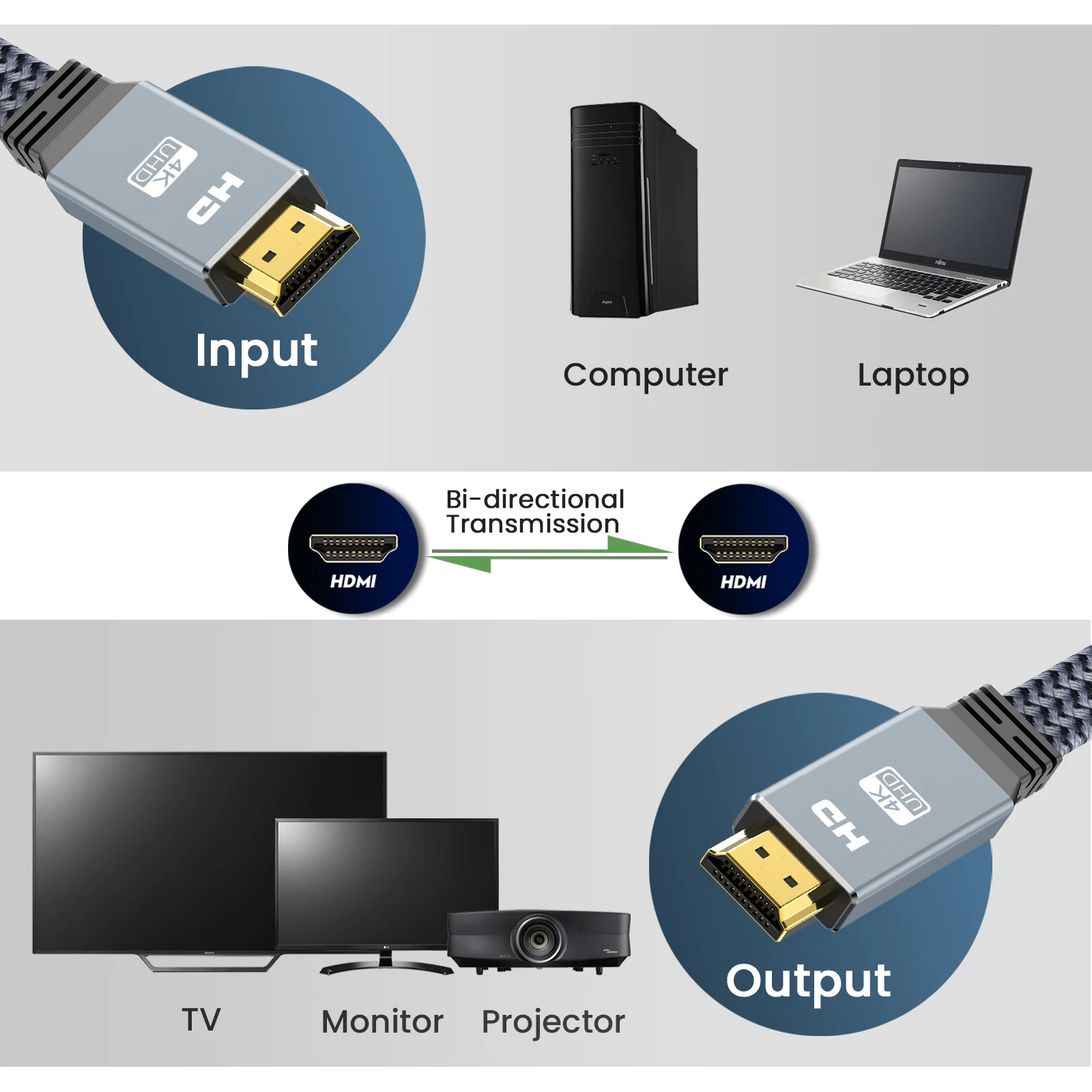 Kabel 4K HDMI płaska Slim 2.0, 18Gbps High Speed, HDMI to HDMI, 4K @ 60Hz, 3D, dla UHD TV, PS4, PS3