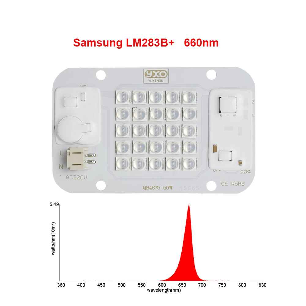 البستنة داخلي النبات تنمو ضوء COB LED رقاقة 50 واط الطيف الكامل + 660nm LED COB رقاقة لنمو النبات