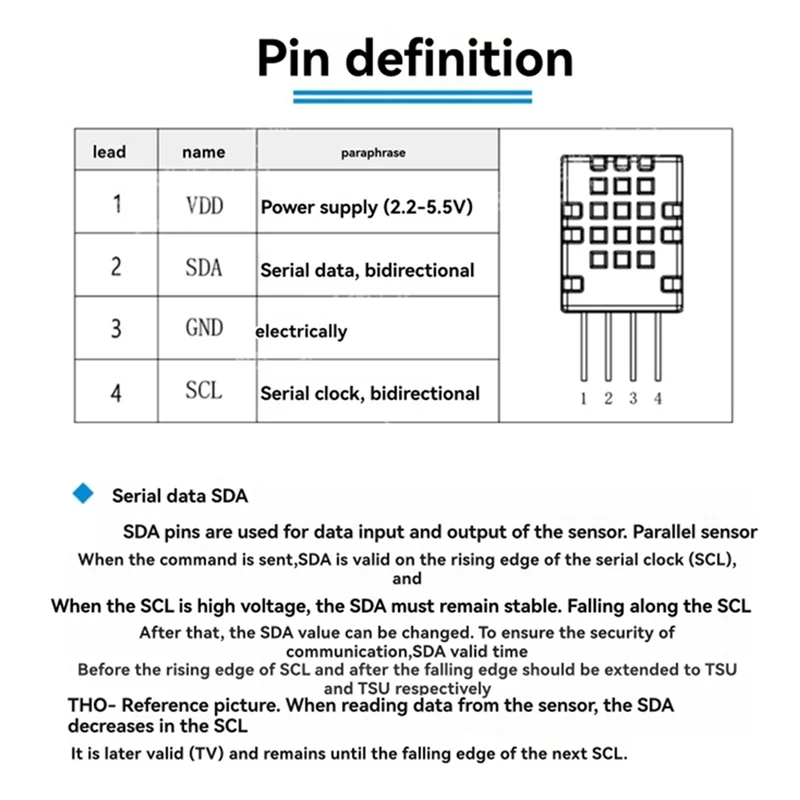 Módulo Sensor de temperatura y humedad A92Z DHT20, salida de señal Digital IIC, Sensor de humedad, Compatible con Arduino, reemplaza DHT11