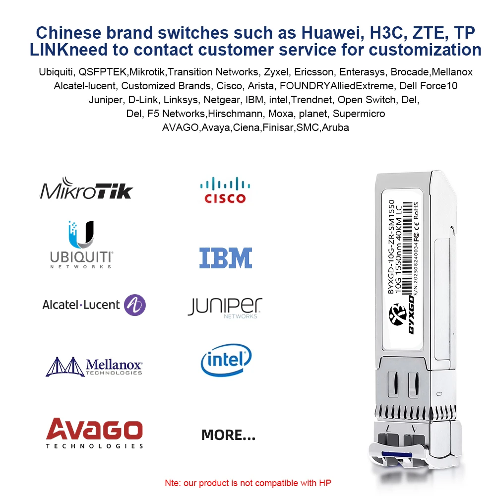 DDM 10G SFP+ Optical Module Adaptive Rate DOM SM Duplex LC Transceiver for Router Switch For Mikrotik/NEC/Cisco/Ubiquiti/IBM/SMC