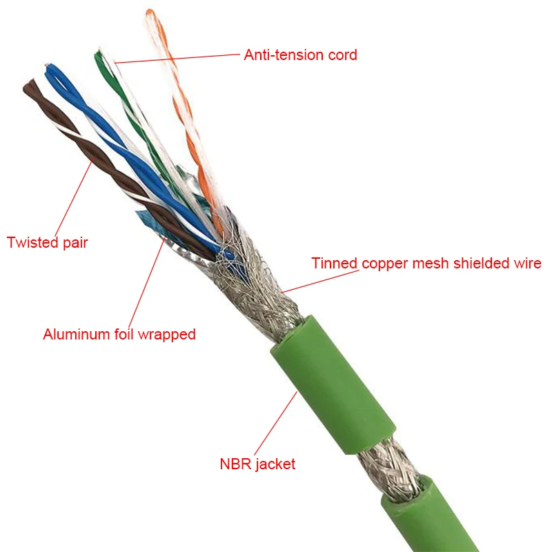 TRWSP 8 النوى مرنة تولاين الملتوية زوج كابل محمي التشفير التحكم مقاومة للتآكل 0.2/0.3/0.50.75 مم أسلاك نحاسيّة