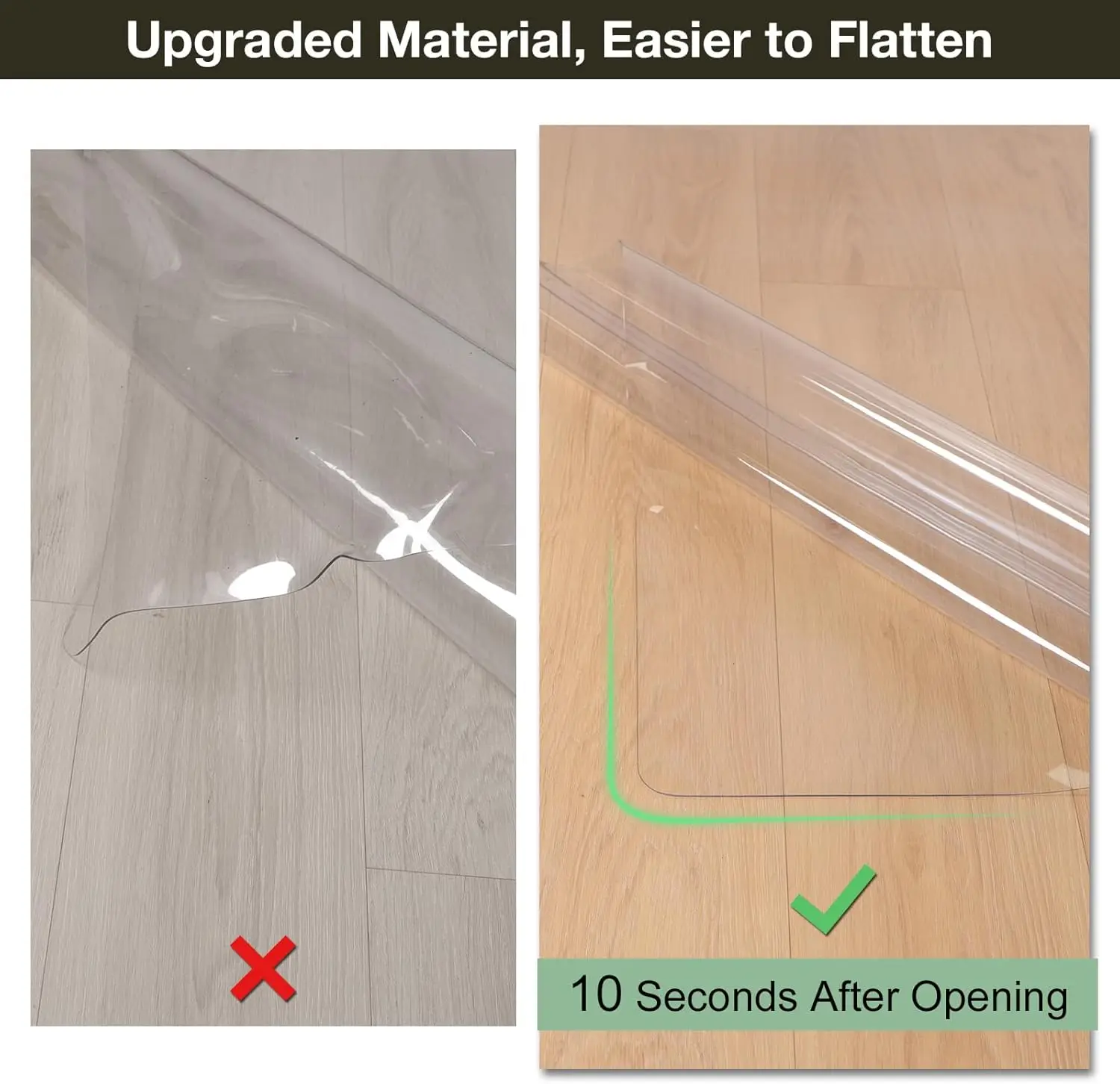 Crystal Clear Floor Mat 8×12ft, Upgraded Easy Flat Waterproof Vinyl Rug Cover, Large Stain-Resistant Plastic Area Rug Floor