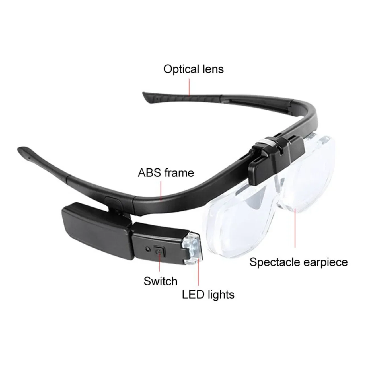 USB Rechargeable Reading Glasses Magnifier 1.5X 2.0X 2.5X 3.5X 4.0X 4.5X For Reading Illuminated Magnifier Magnifying Glasses