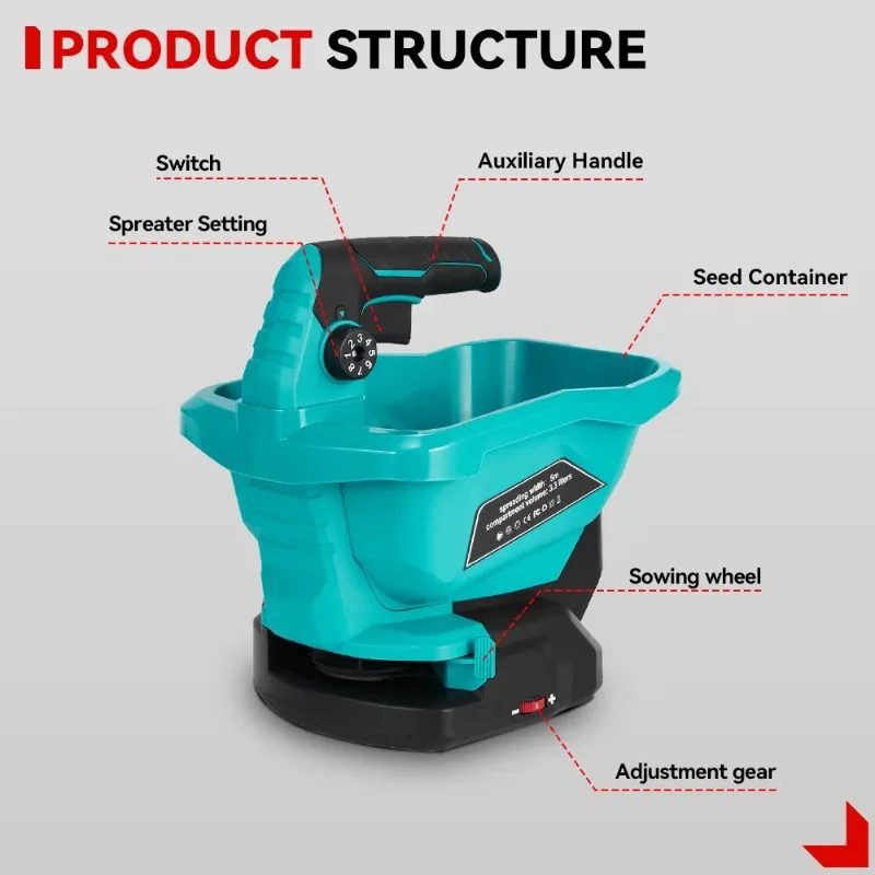 Multi Speed Electric Fertilizer Spreader Wireless Multi Angle Adjustable Sowing Machine Multifunctional Garden Electric Tools